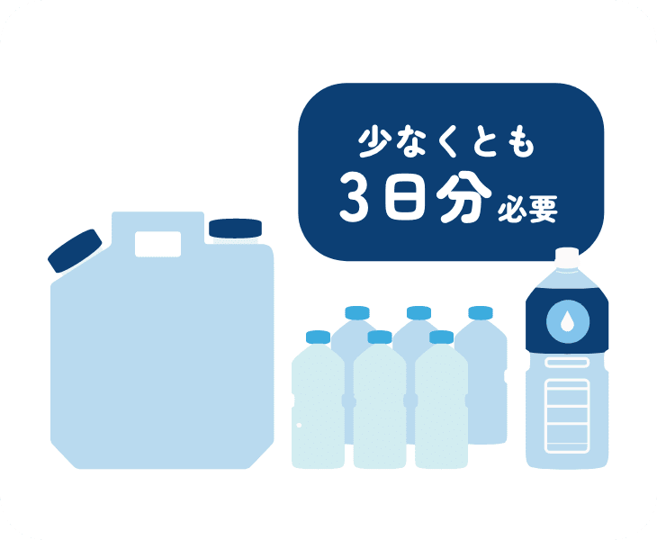 少なくとも3日分の水が必要